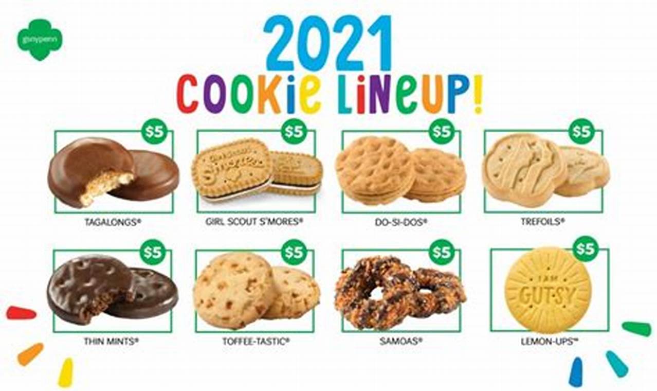 Central Texas Girl Scout Cookies 2024