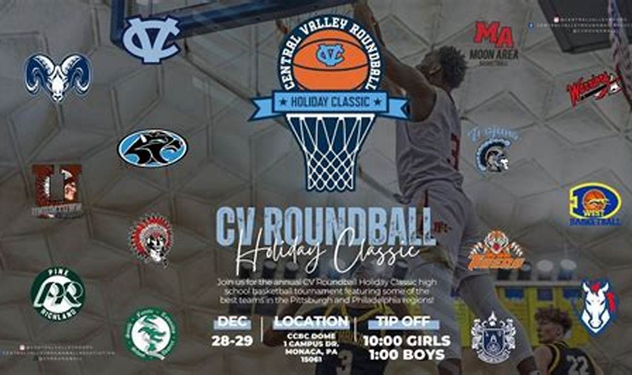 Central Valley Roundball Holiday Classic 2024