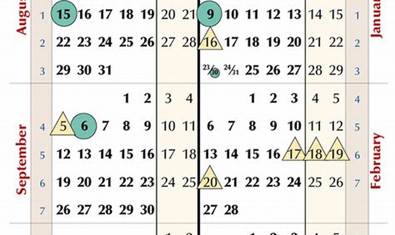 Chaffey Summer 2024 Calendar