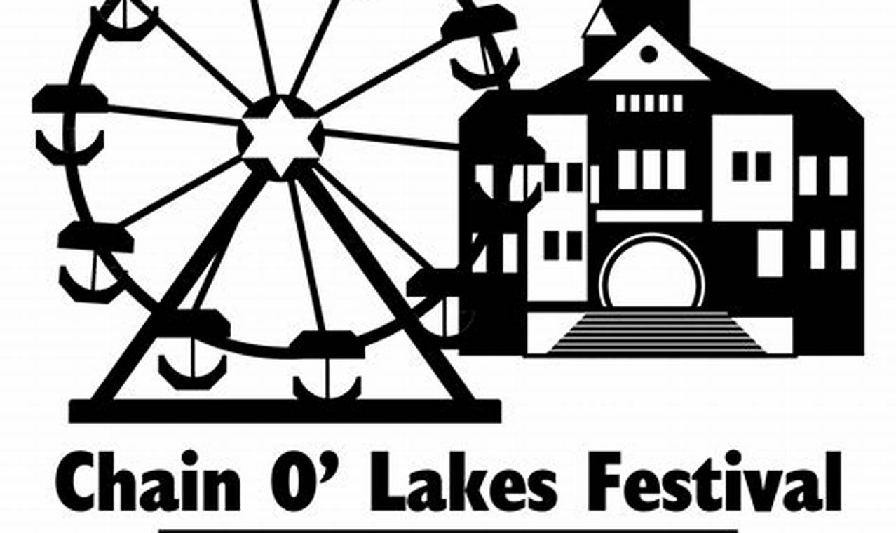 Chain O Lakes Festival 2024