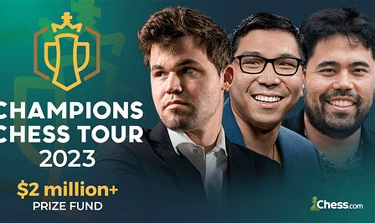 Champions Chess Tour 2024 Live