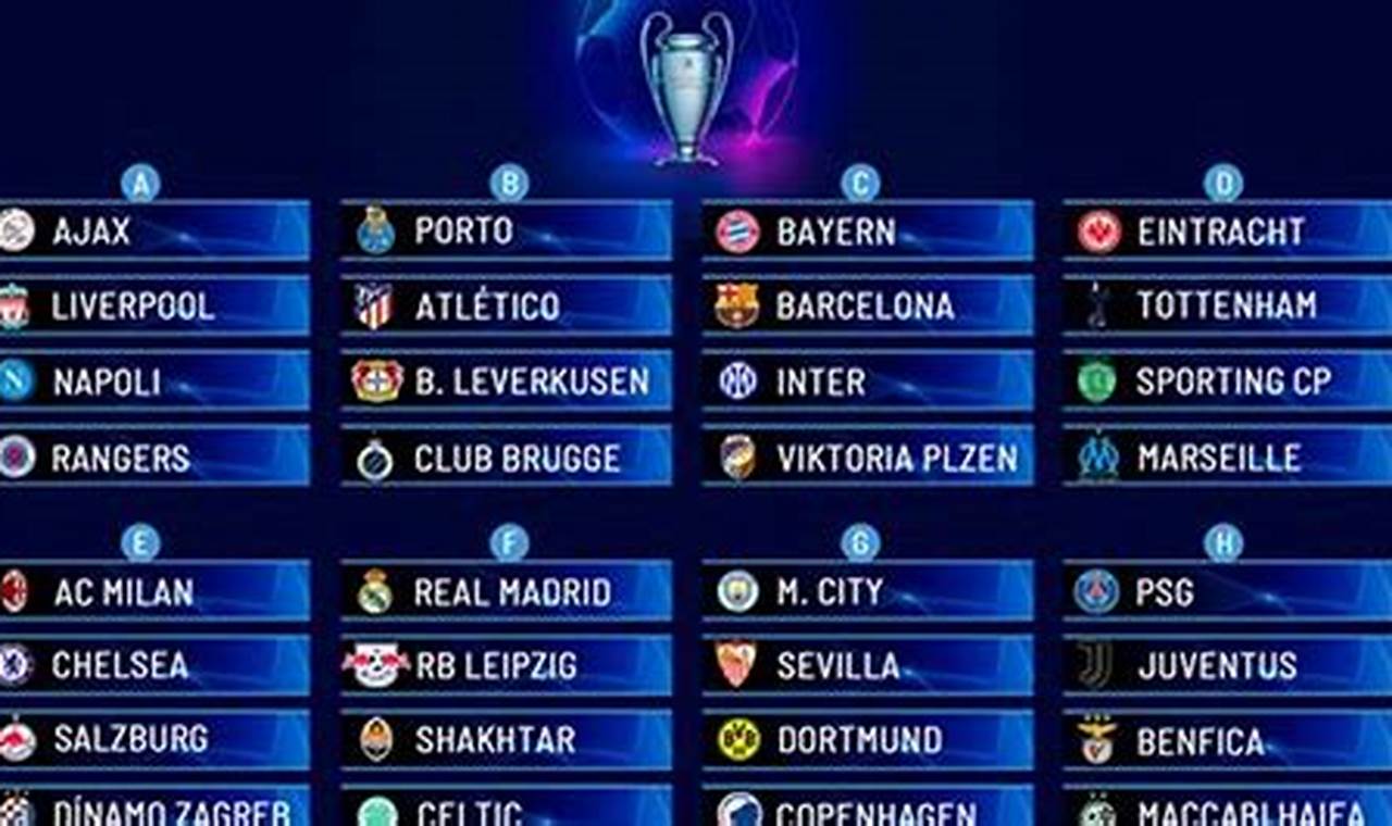 Champions League 2024 2024 Matches Played