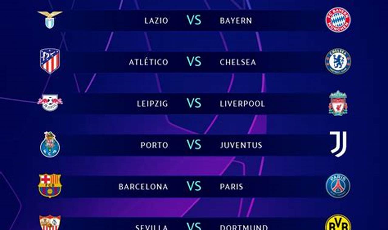 Champions League 2024 Schedule