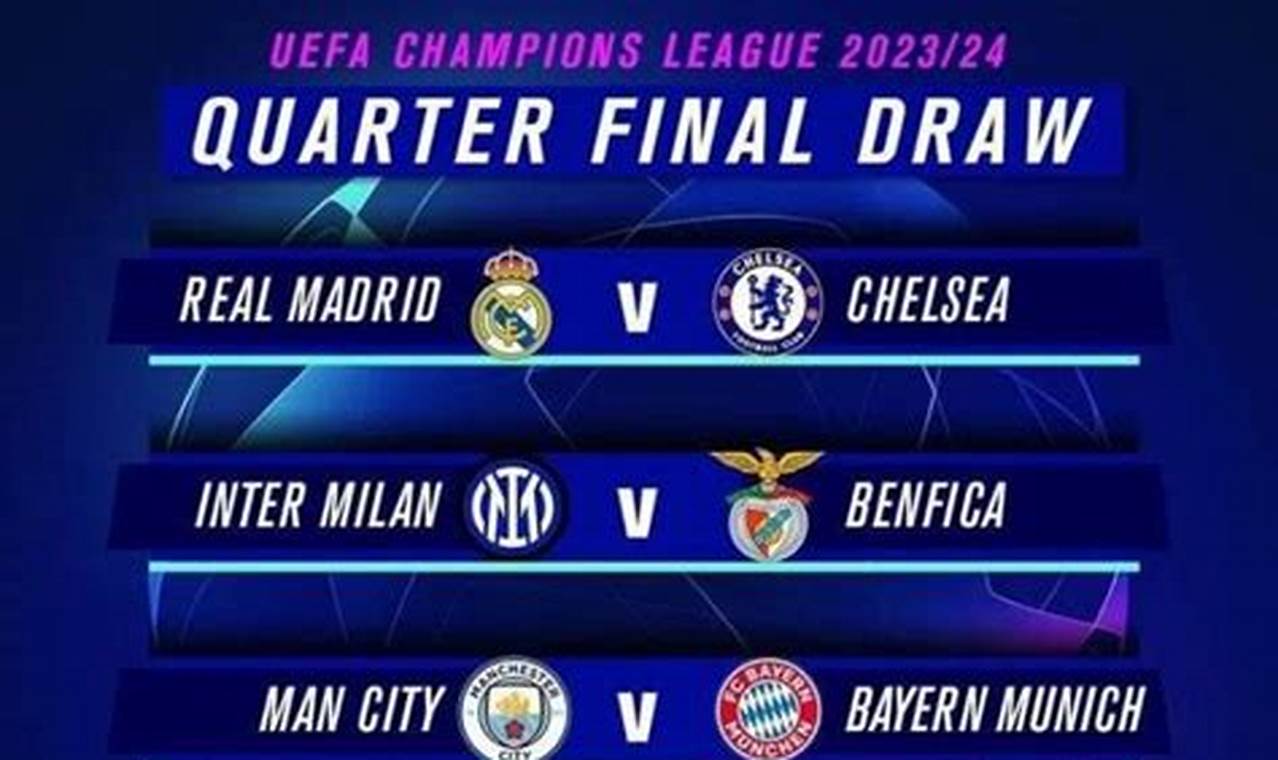 Champions League Matches 2024 Live