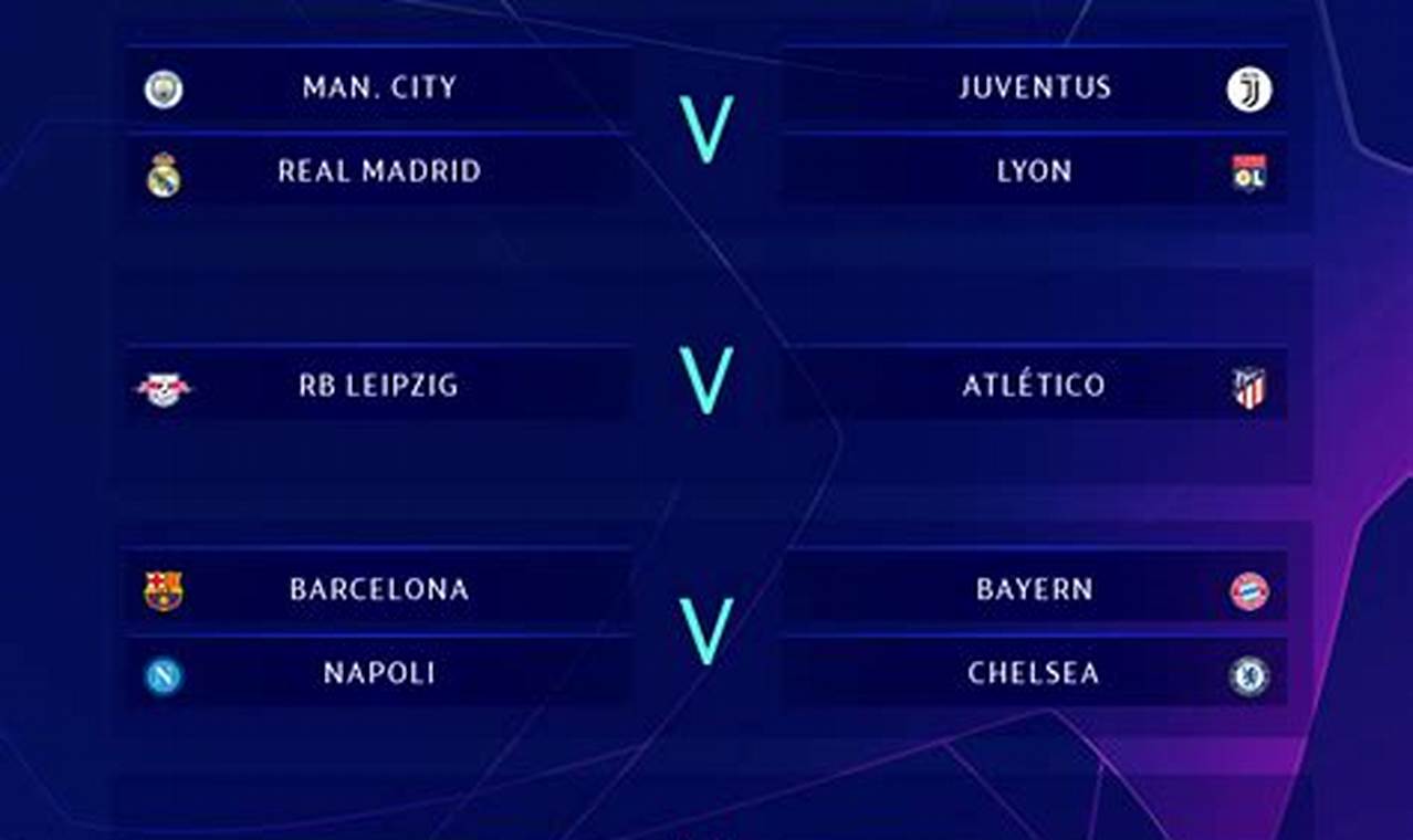 Champions League Quarter Finals 2024 Schedule