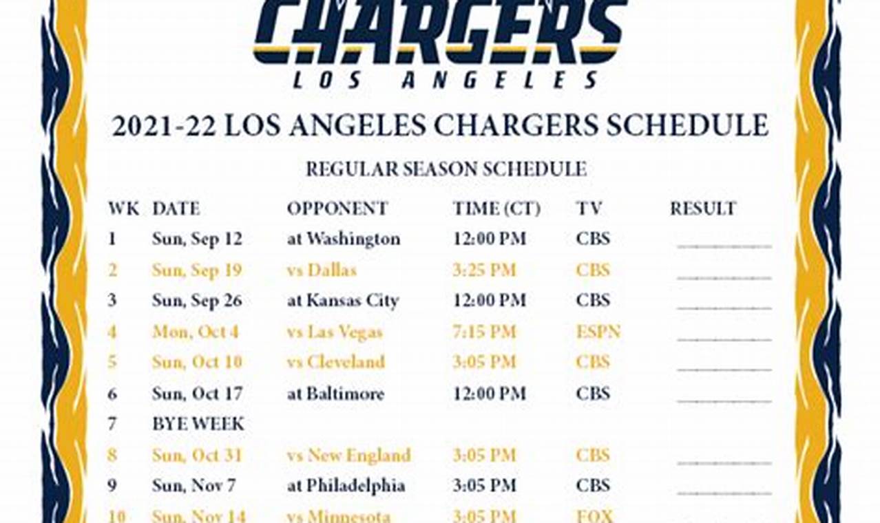 Chargers Game Schedule 2024