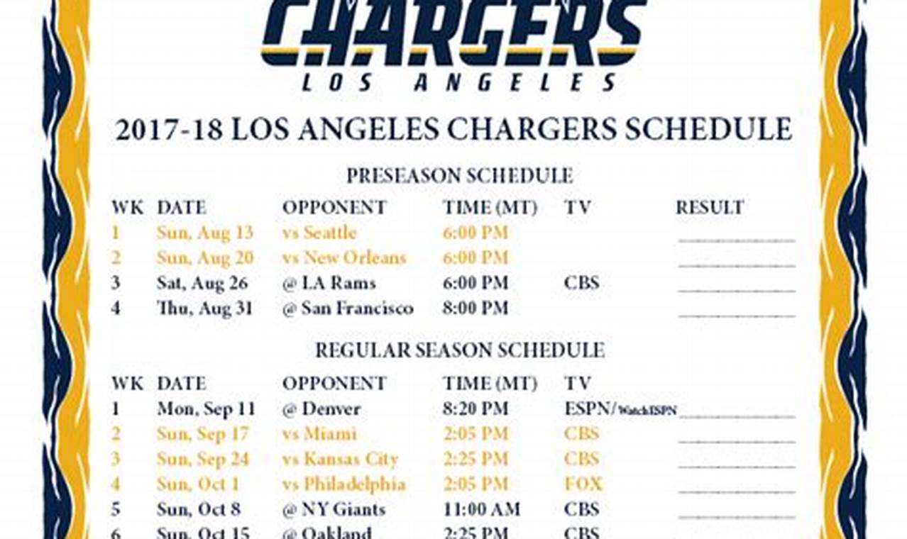 Chargers Schedule 2024 2024