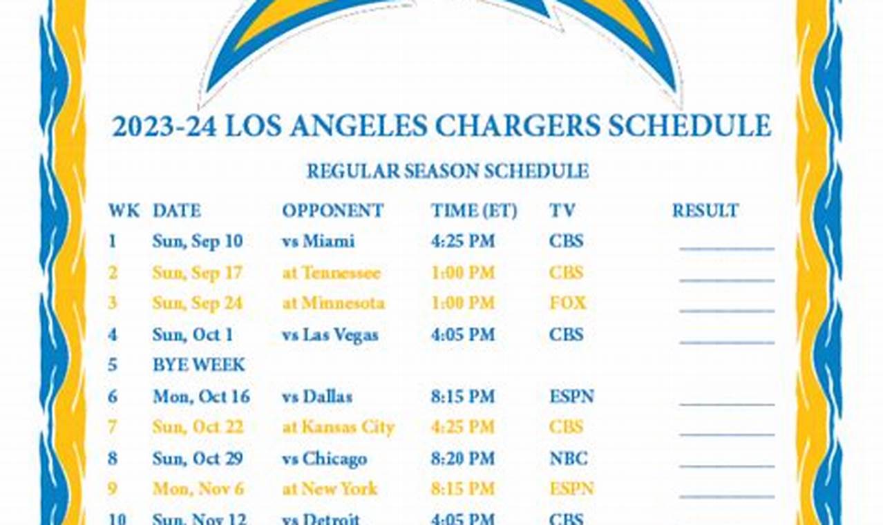 Chargers Schedule For 2024