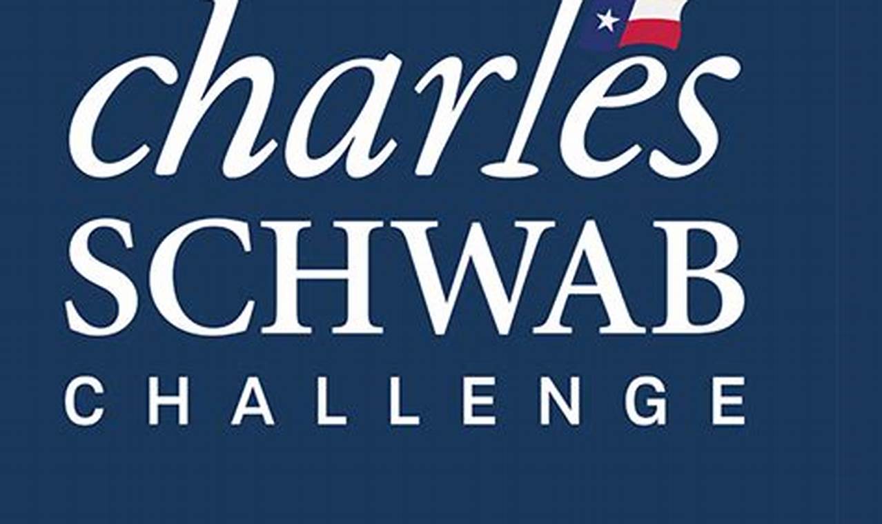 Charles Schwab Challenge 2024 Schedule