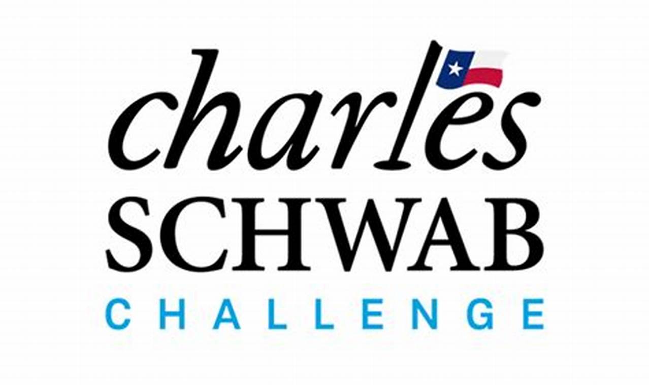Charles Schwab Classic 2024