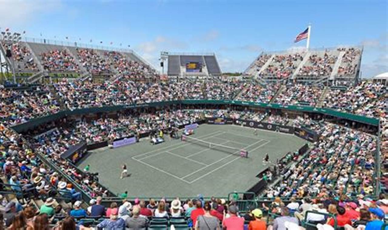 Charleston Women's Tennis Tournament 2024