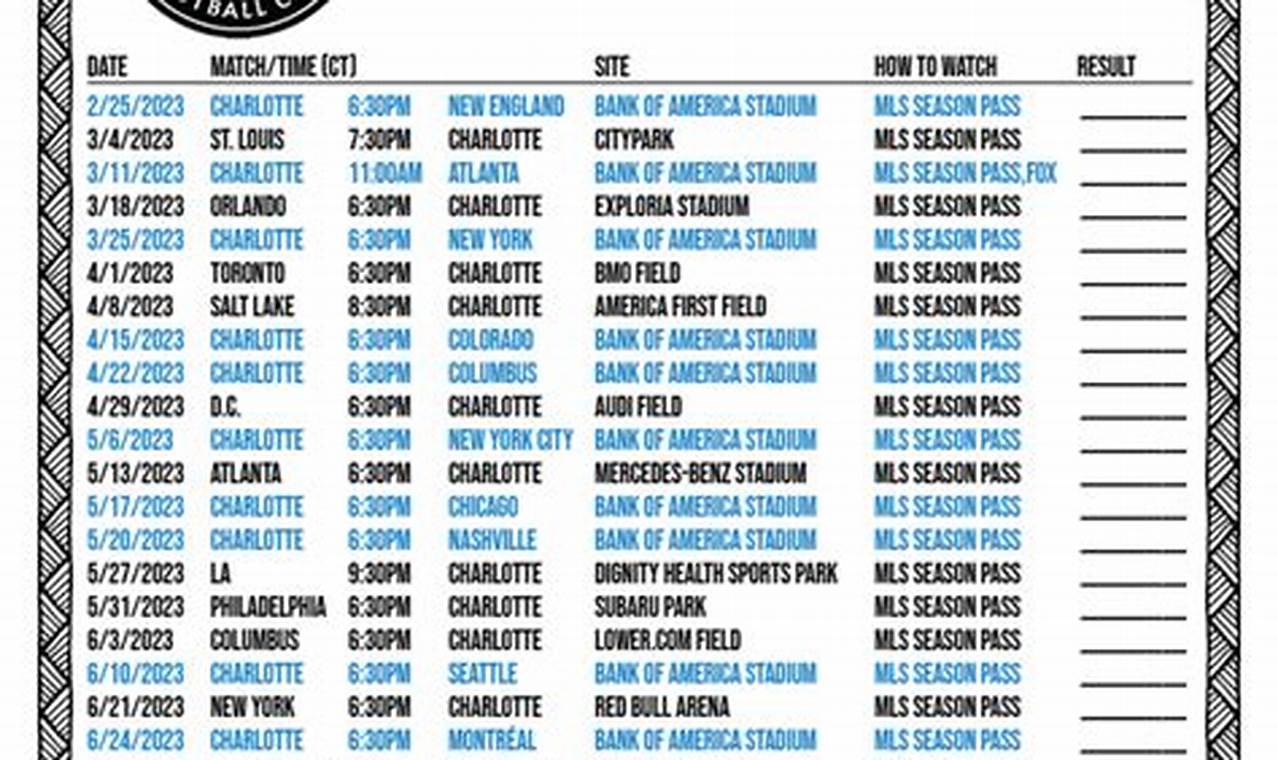 Charlotte 2024 Football Schedule