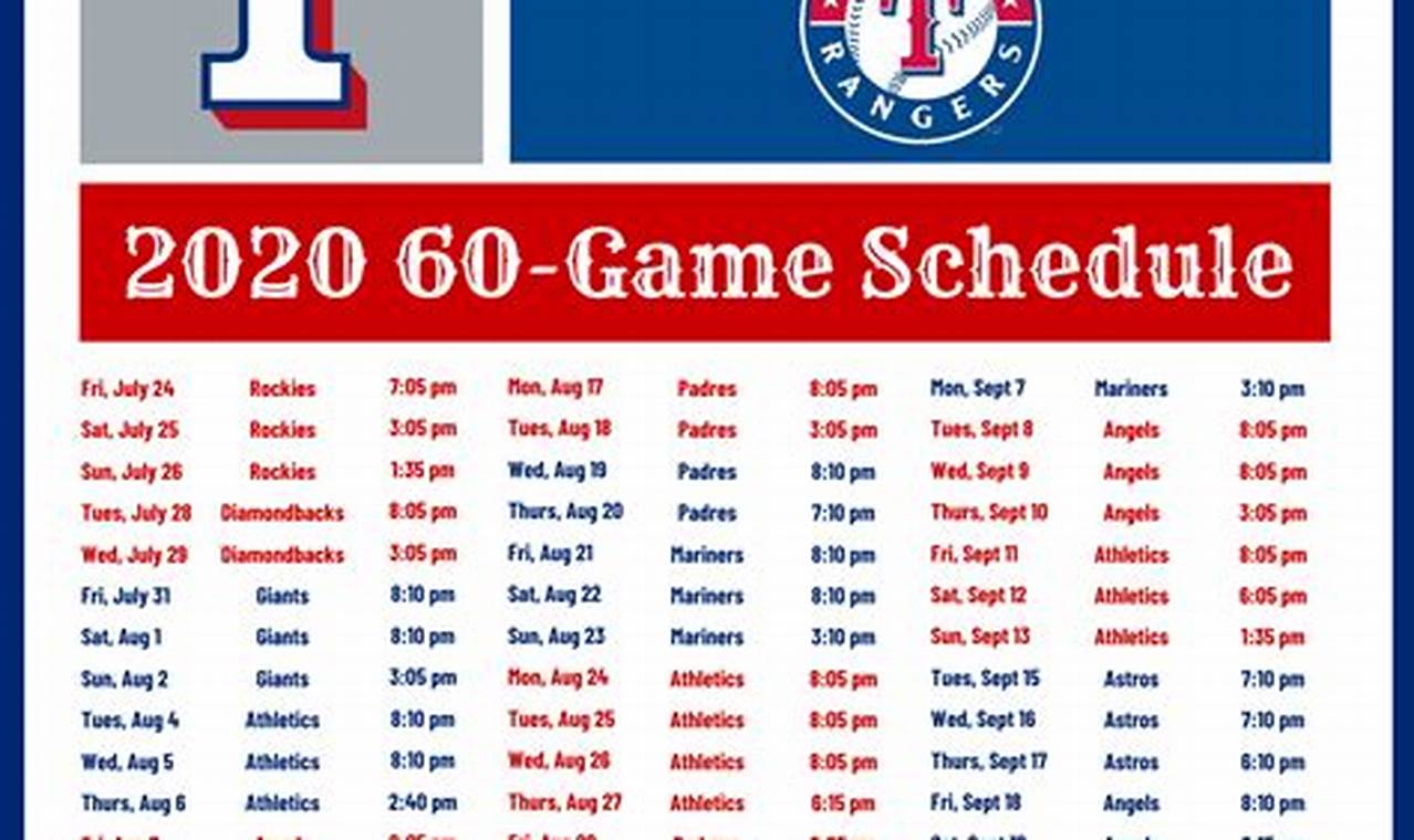 Charlotte Baseball Schedule 2024