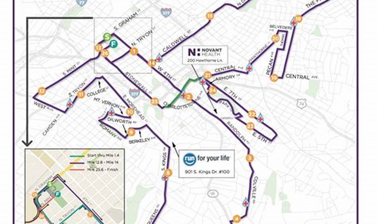 Charlotte Marathon 2024
