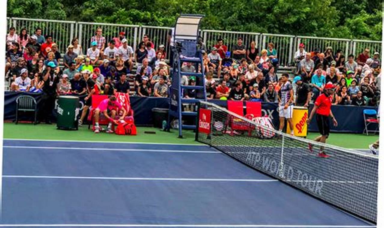 Charlotte Tennis Tournament 2024