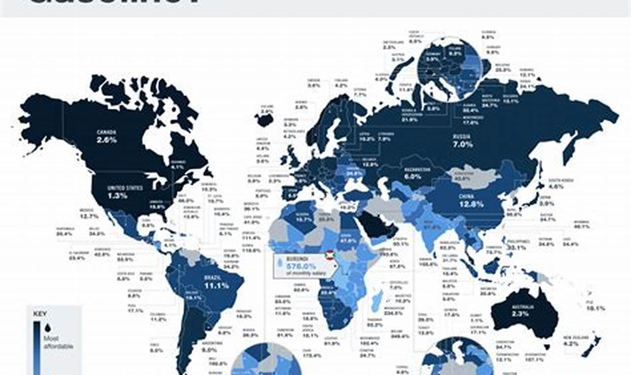 Cheapest Gas In The World 2024