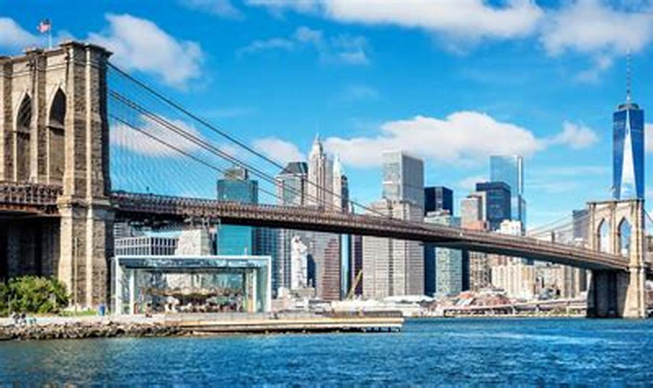 Cheapest New York Packages 2024