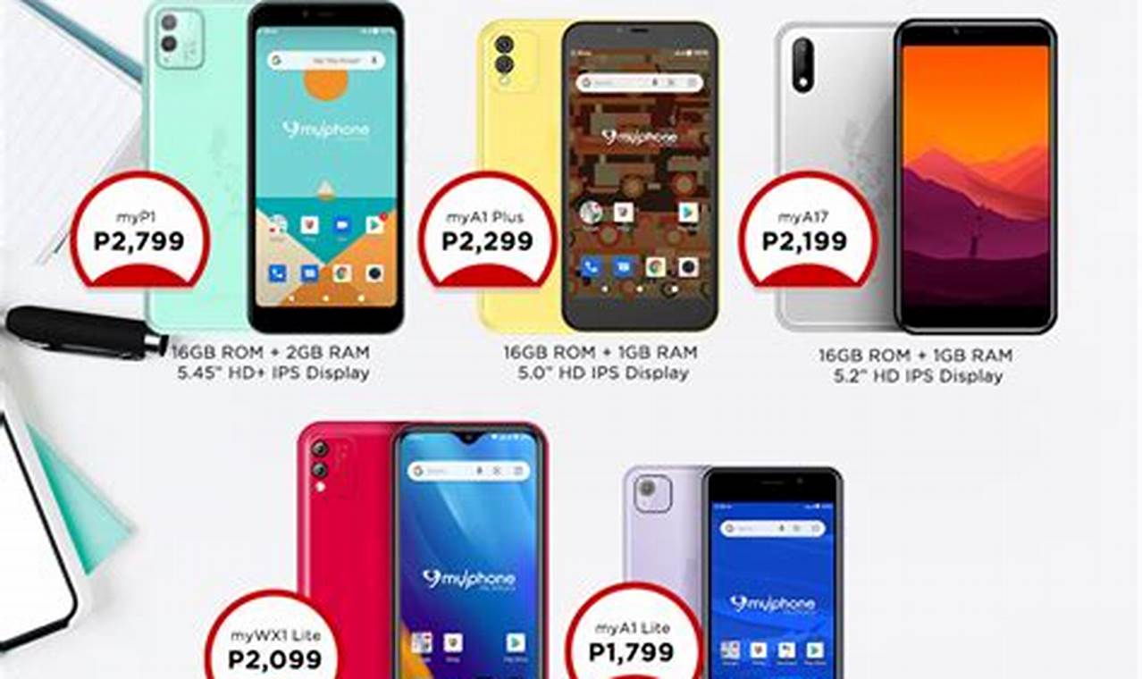 Cheapest Phone In Philippines 2024