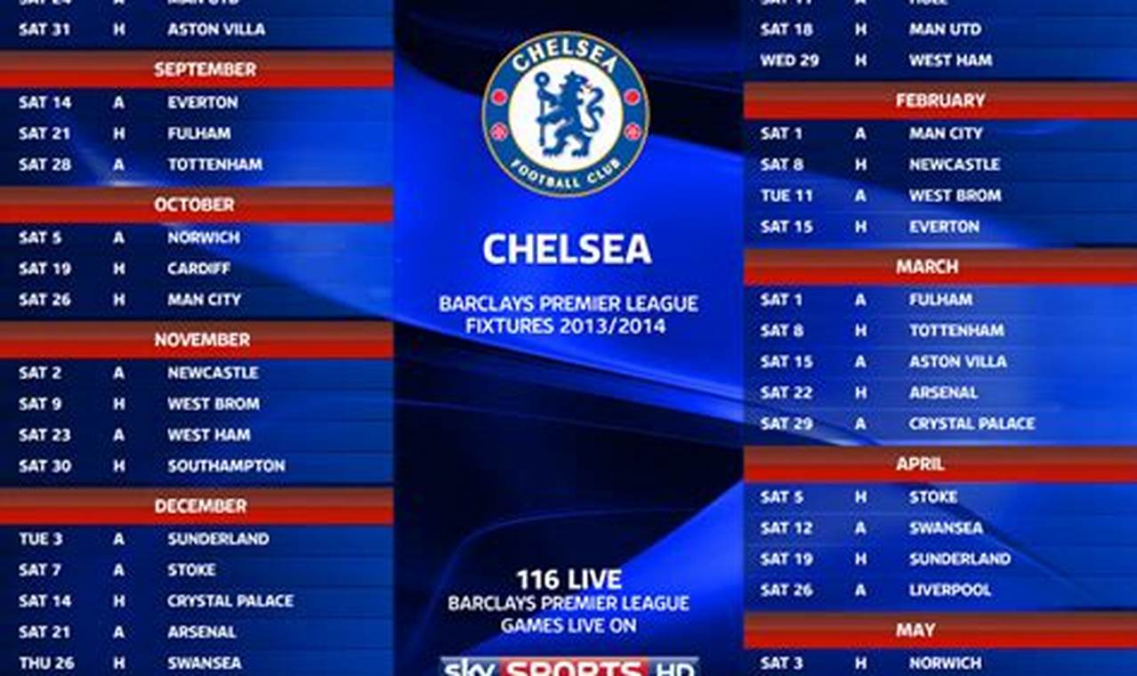 Chelsea Fc Schedule 2024