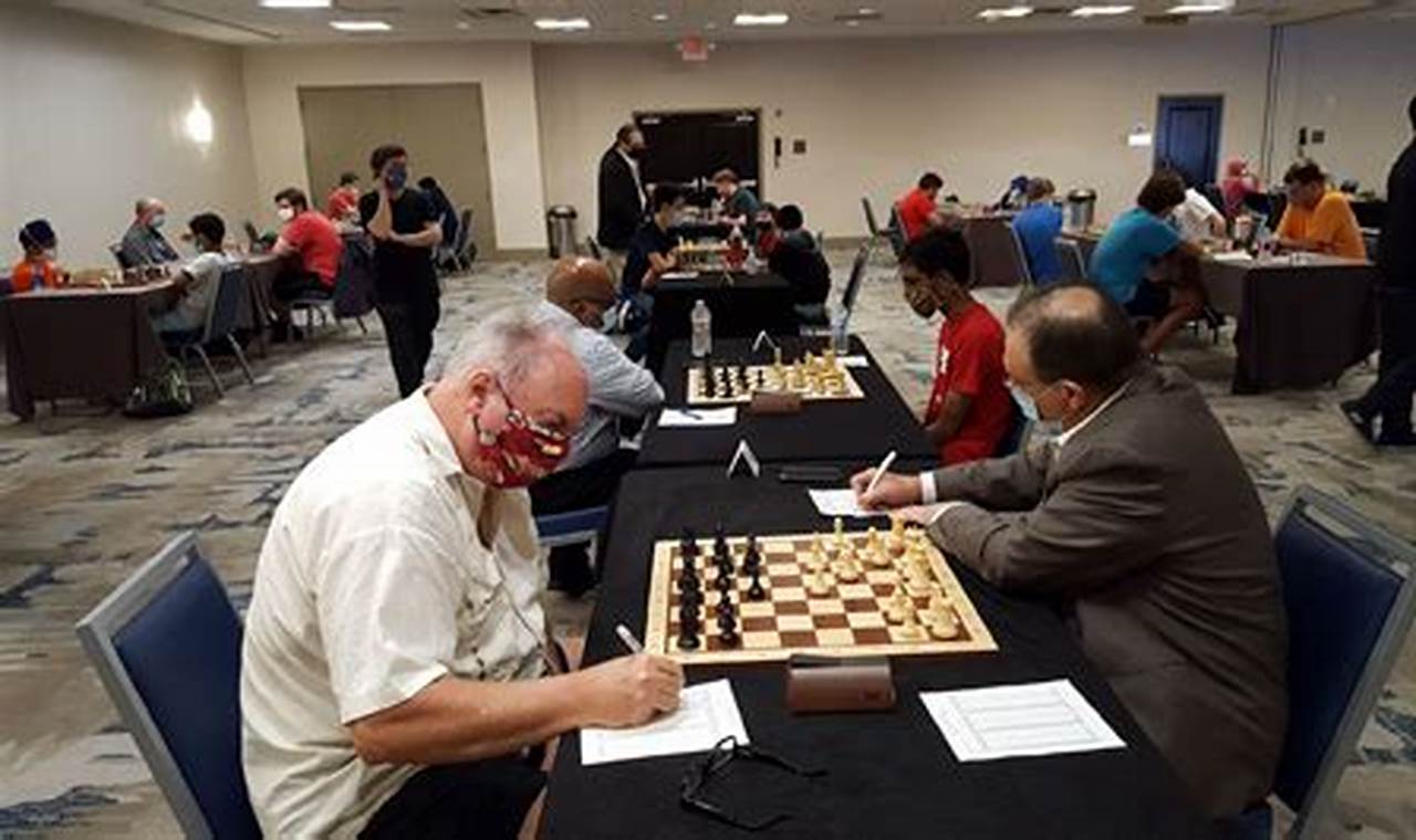 Chess Tournament Results 2024