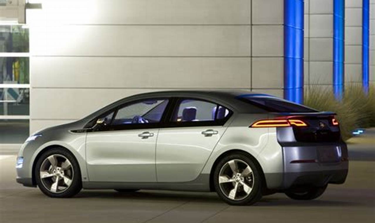 Chevy Volt 2024 Cost