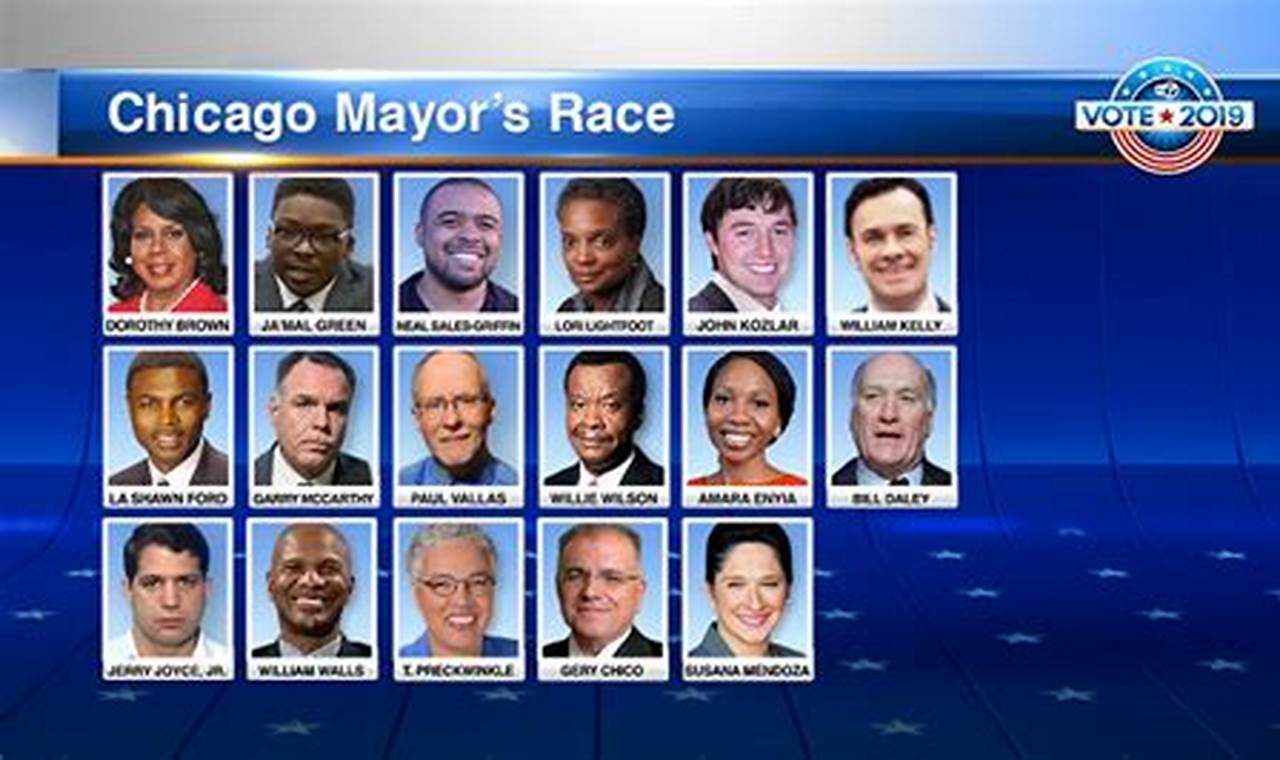 Chicago 2024 Mayoral Candidates