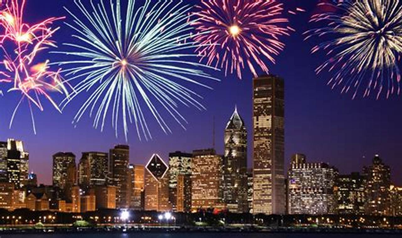 Chicago 4th Of July 2024