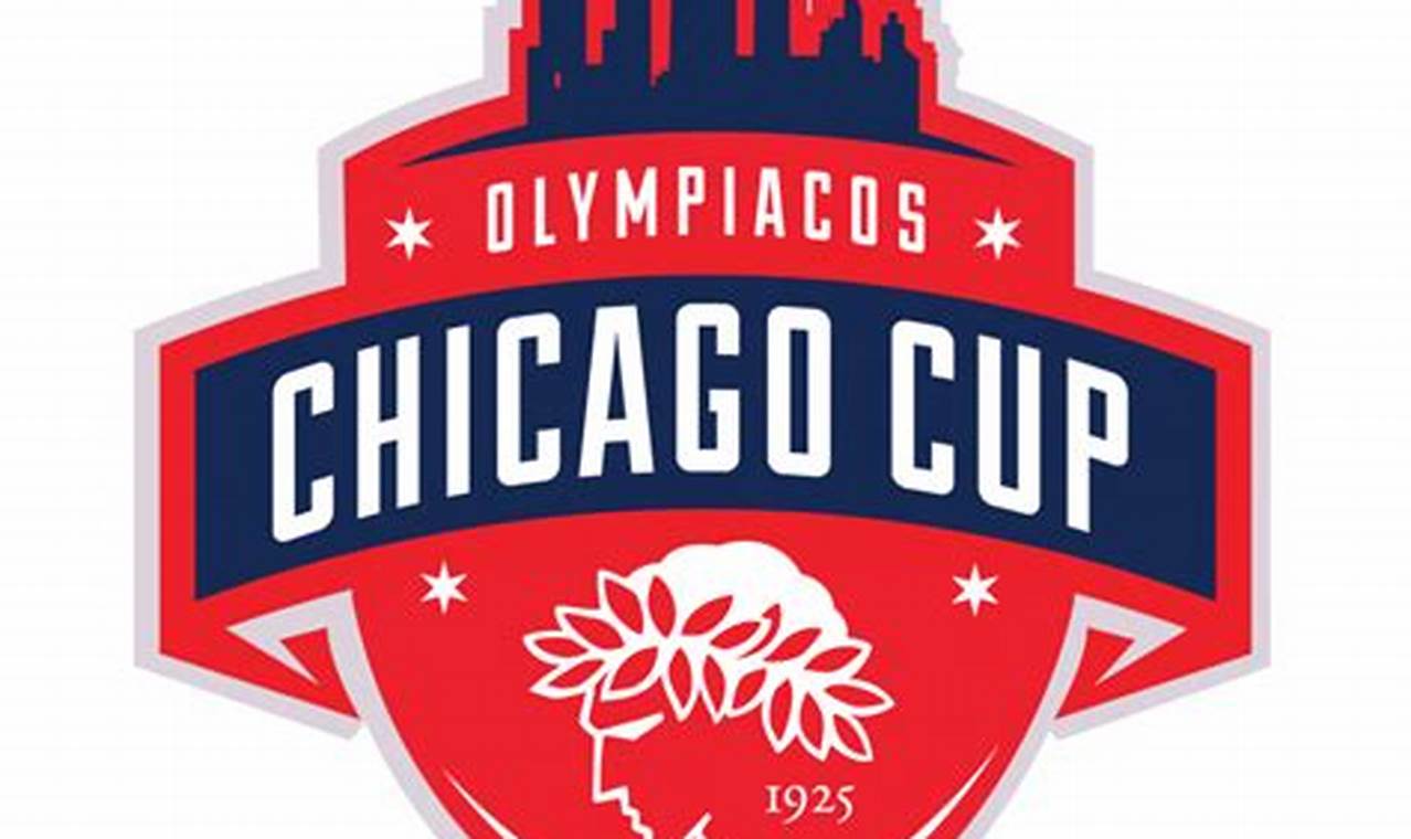 Chicago Cup Soccer 2024