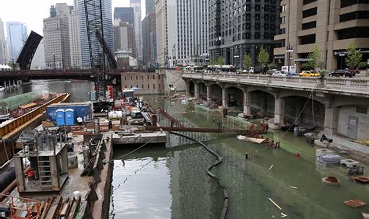 Chicago Flooding 2024