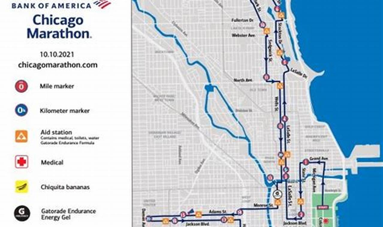 Chicago Marathon March 2024