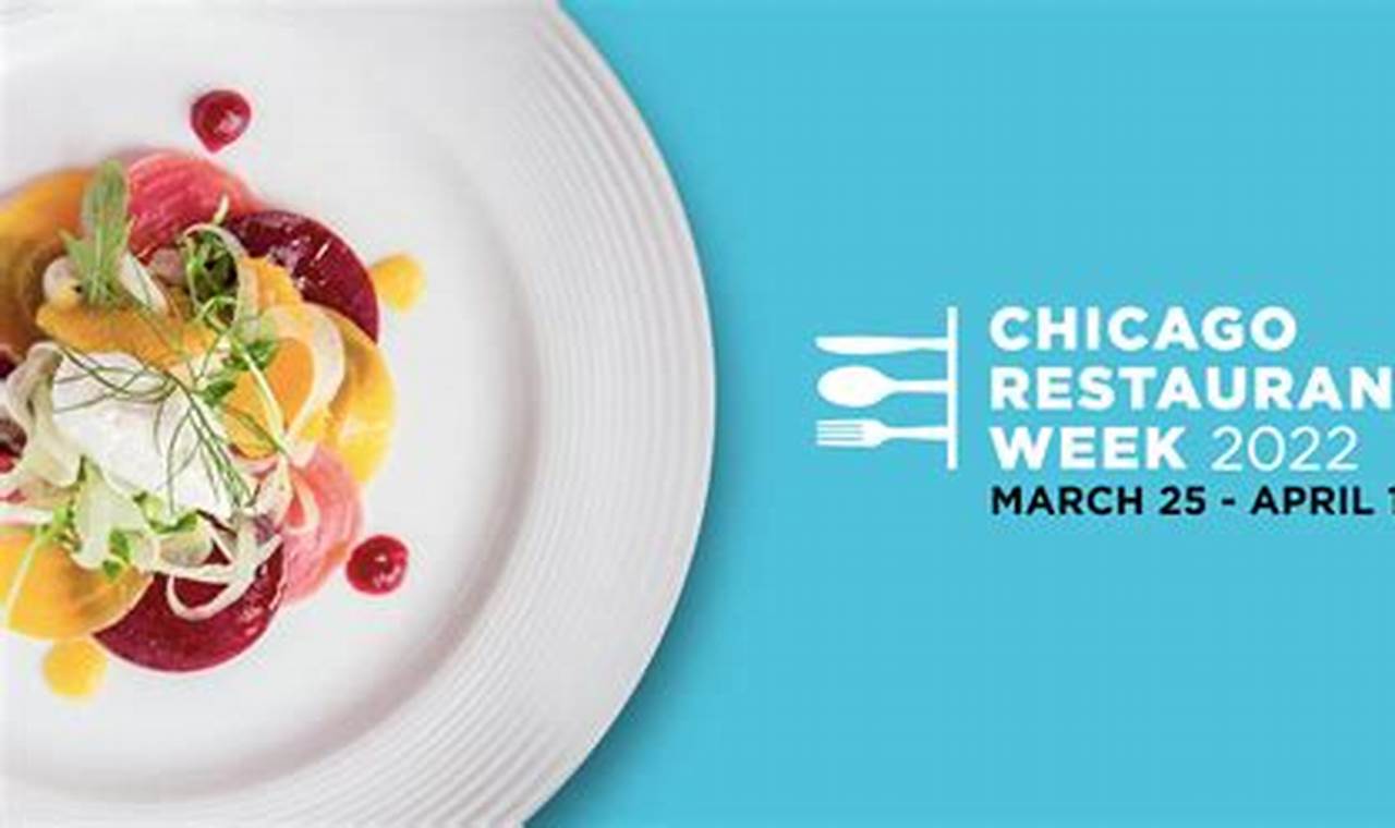 Chicago Restaurant Week 2024 Dates