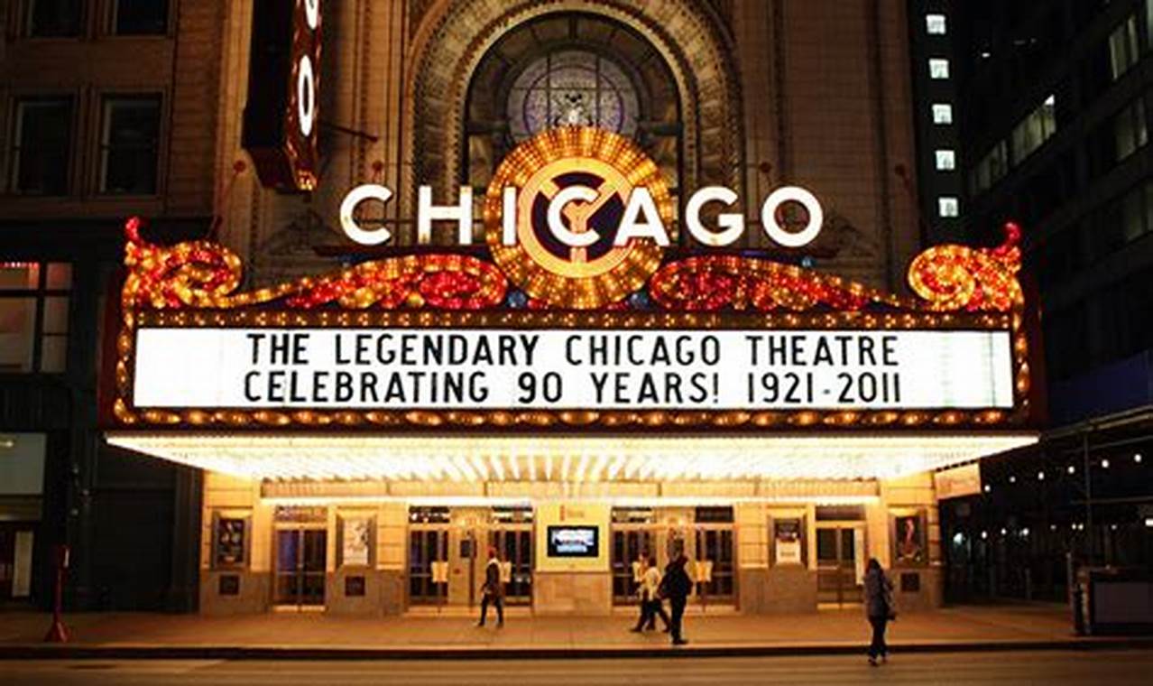 Chicago Theater December 2024