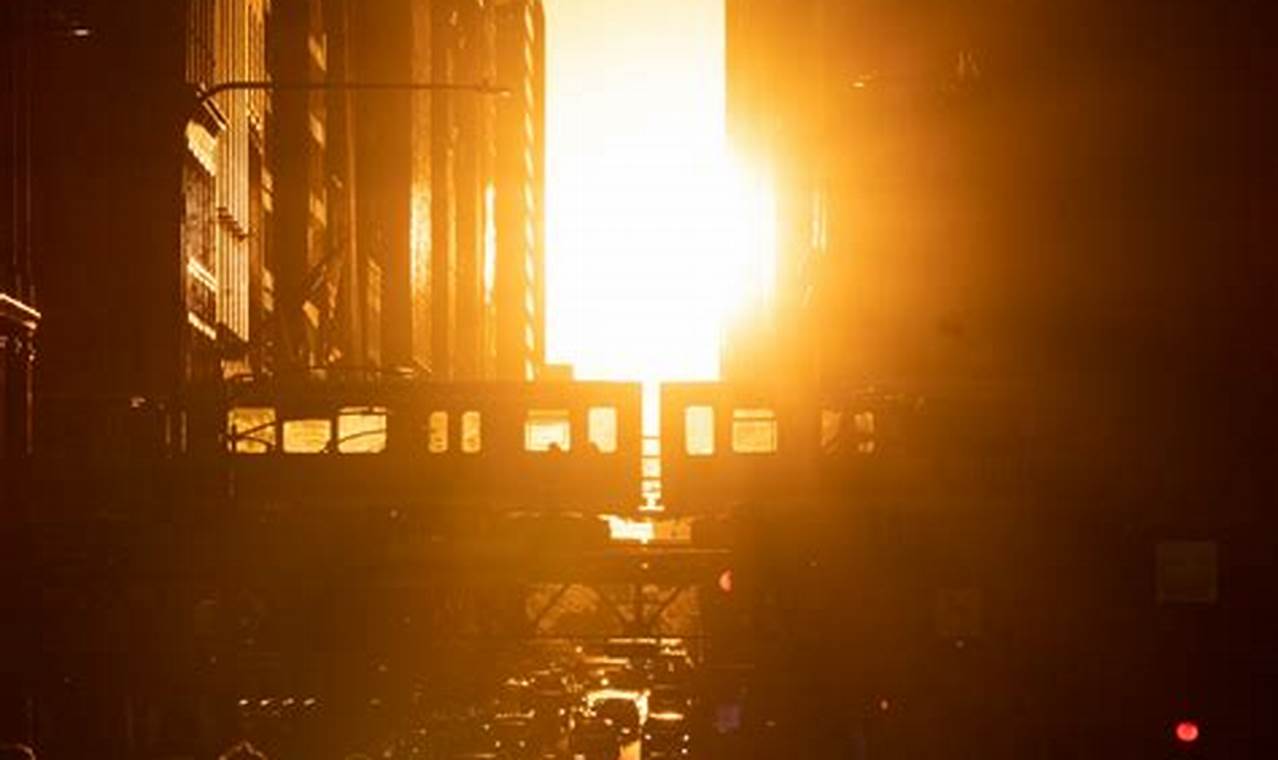 Chicagohenge 2024 Dates