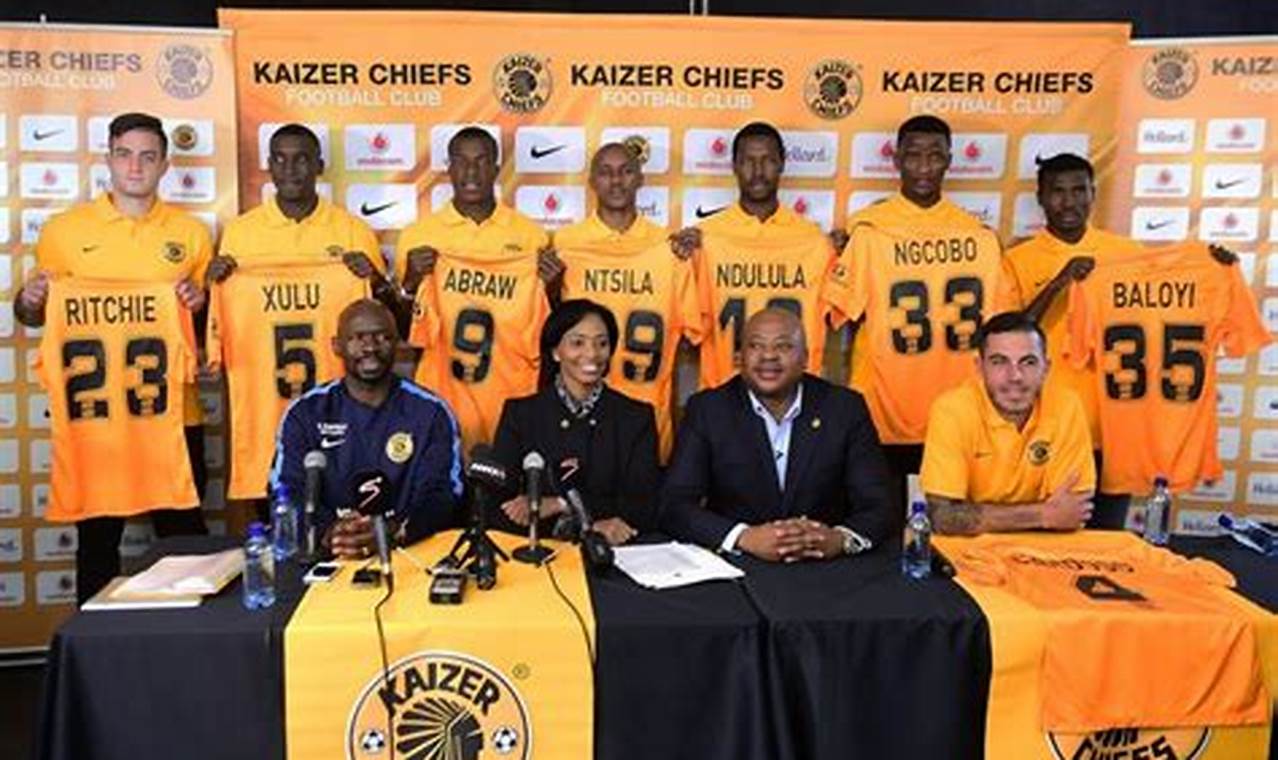 Chiefs New Signings 2024