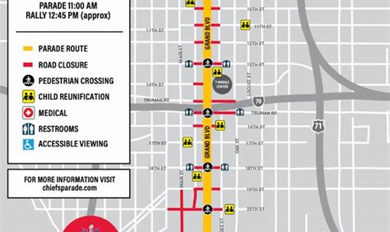 Chiefs Parade 2024 Route