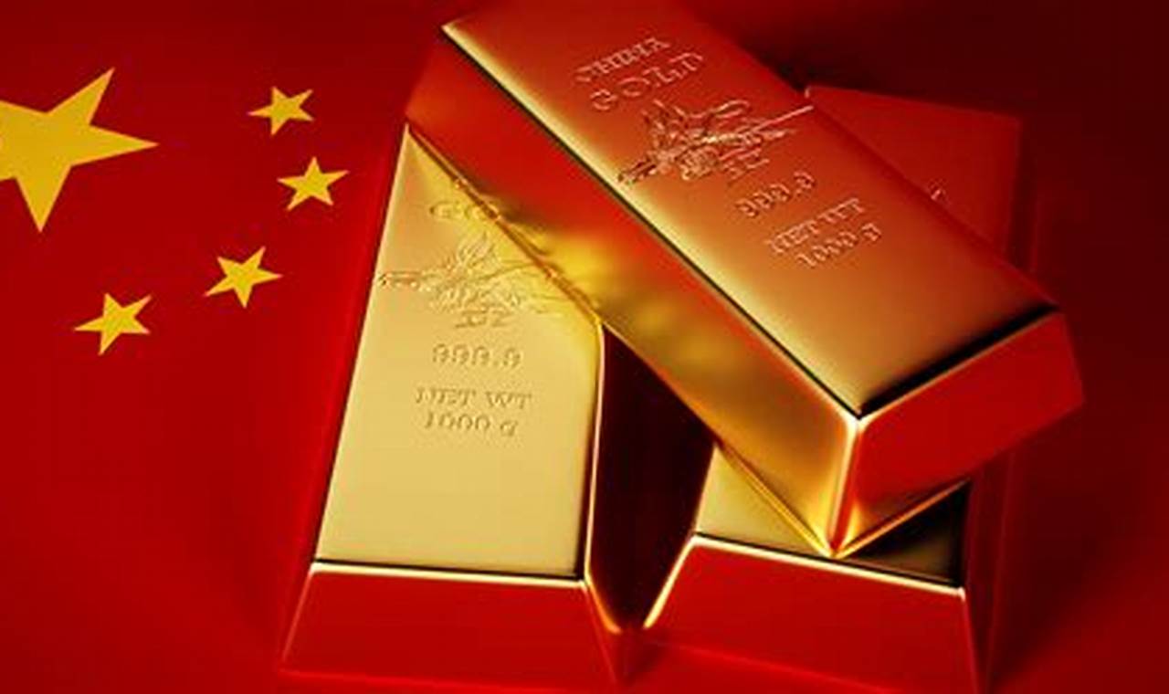 China Buying Gold 2024