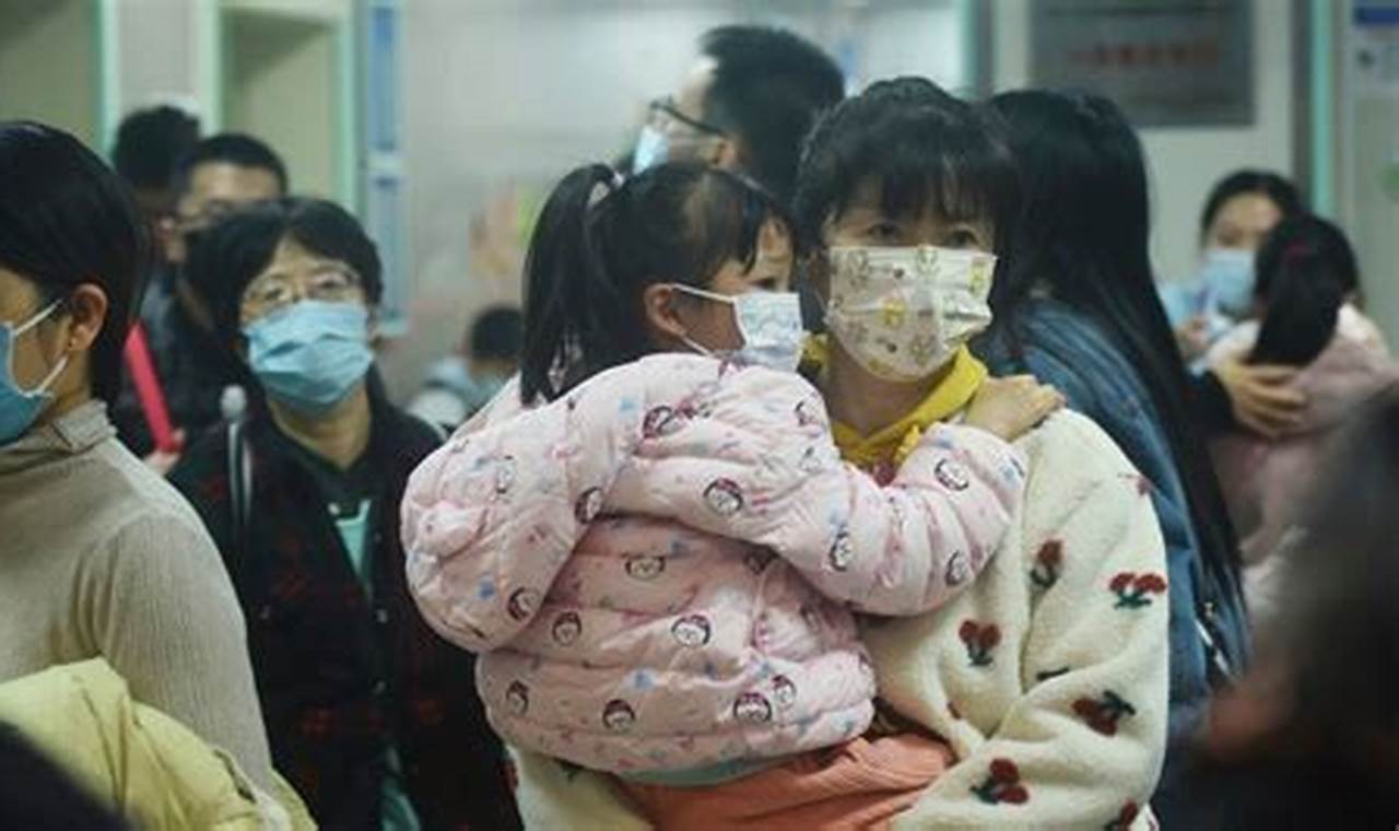 China Pneumonia 2024