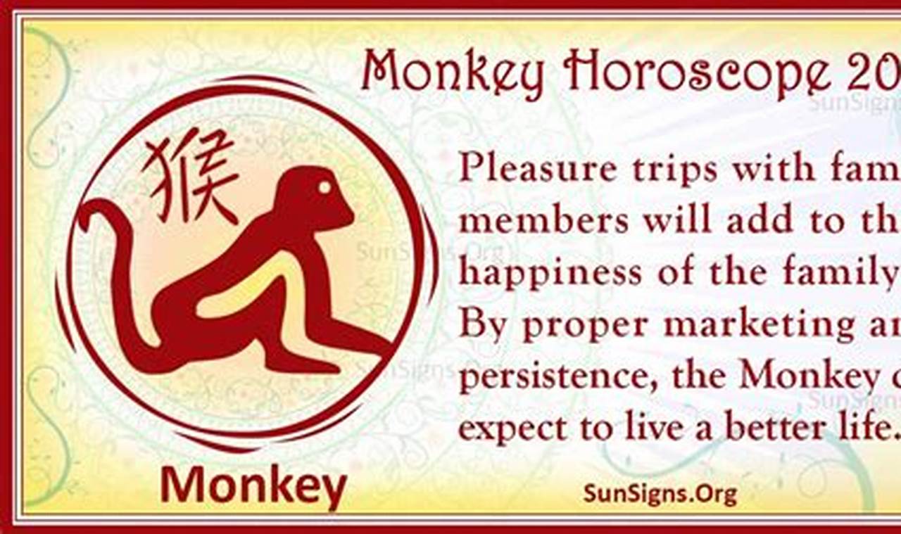 Chinese Horoscope 2024 Monkey