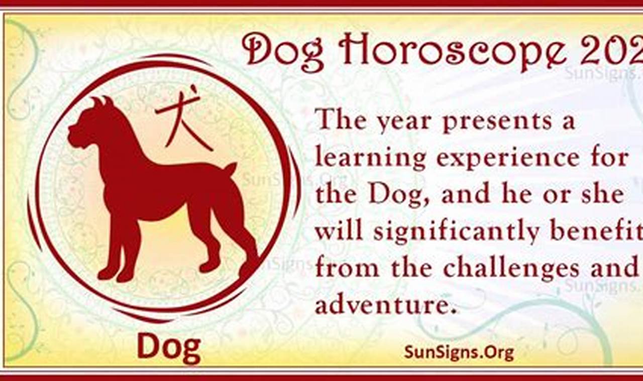 Chinese New Year 2024 Dog Horoscope Forecast