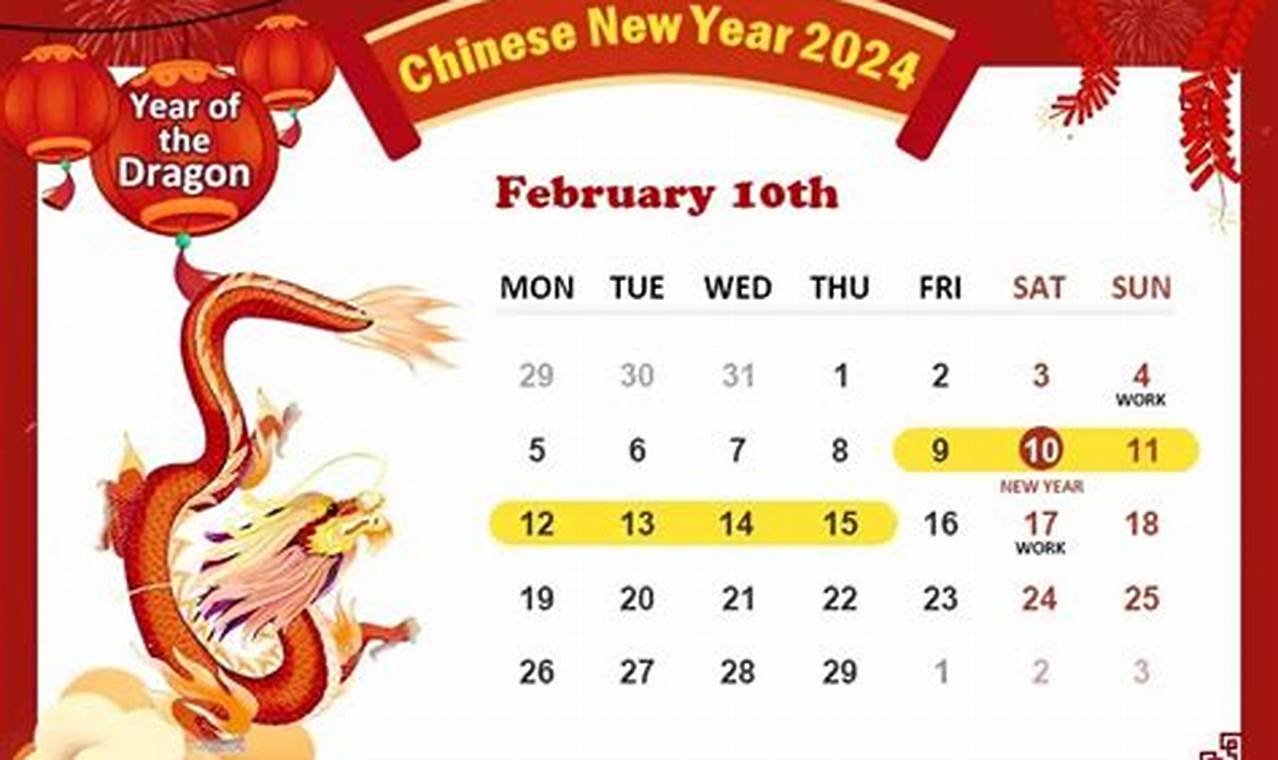 Chinese New Year Celebration Dates 2024