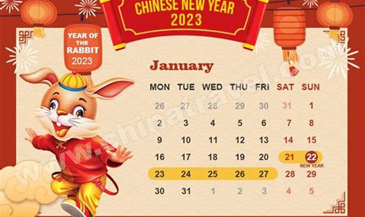 Chinese New Year End Date 2024