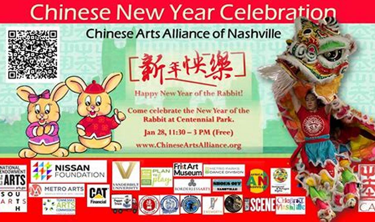 Chinese New Year Nashville 2024