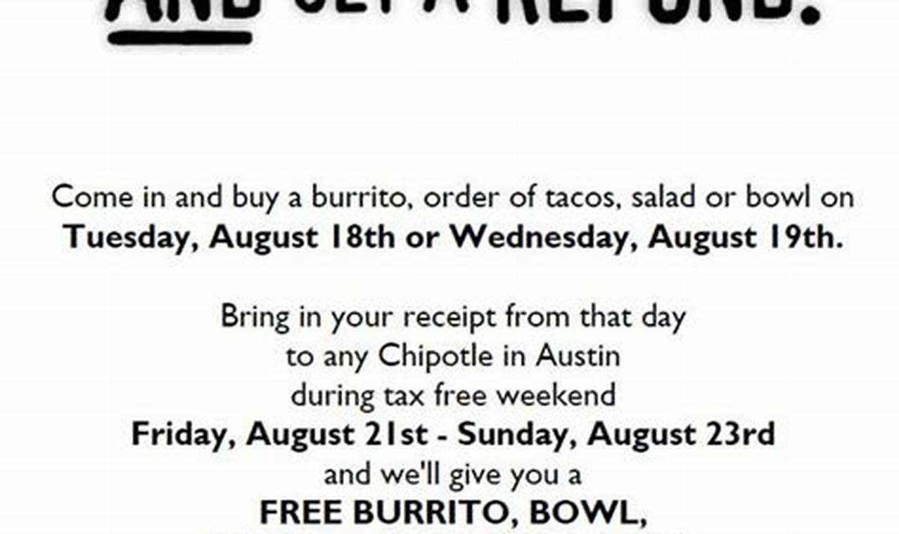 Chipotle Coupon Code 2024