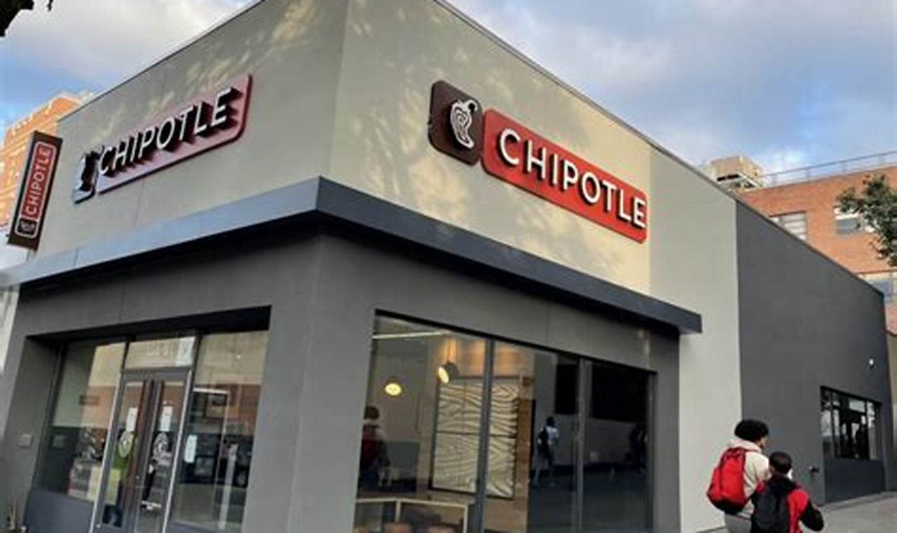 Chipotle Locations Coming Soon 2024