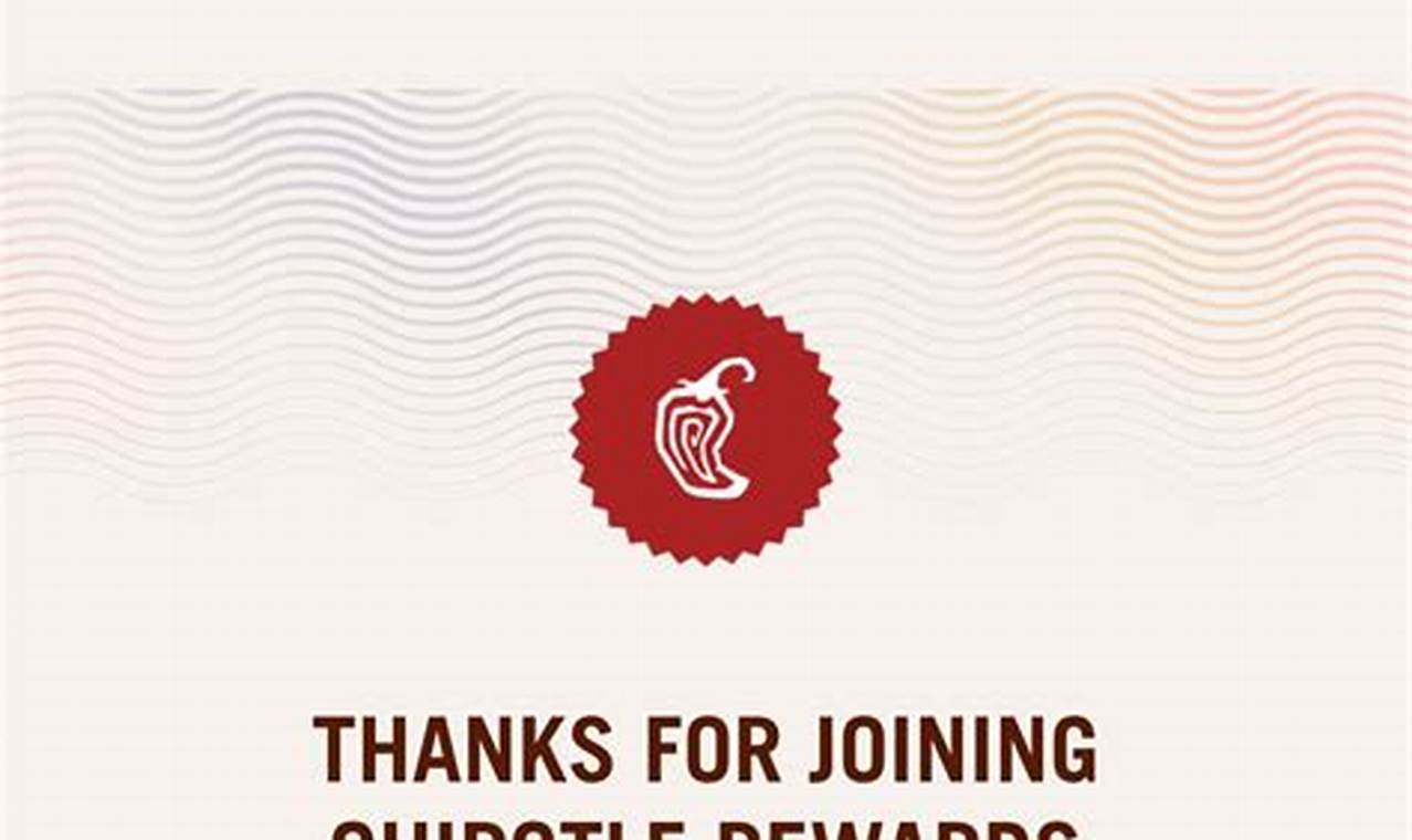 Chipotle Promo Codes July 2024