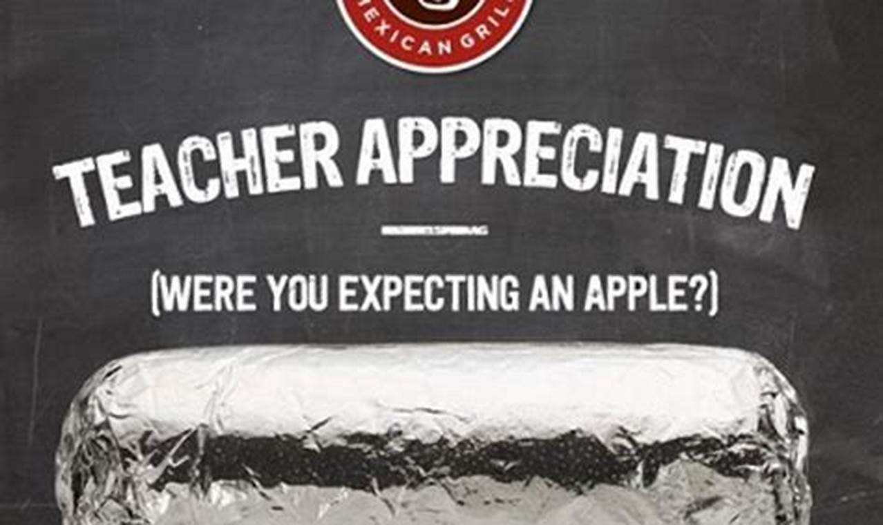 Chipotle Teacher Appreciation 2024