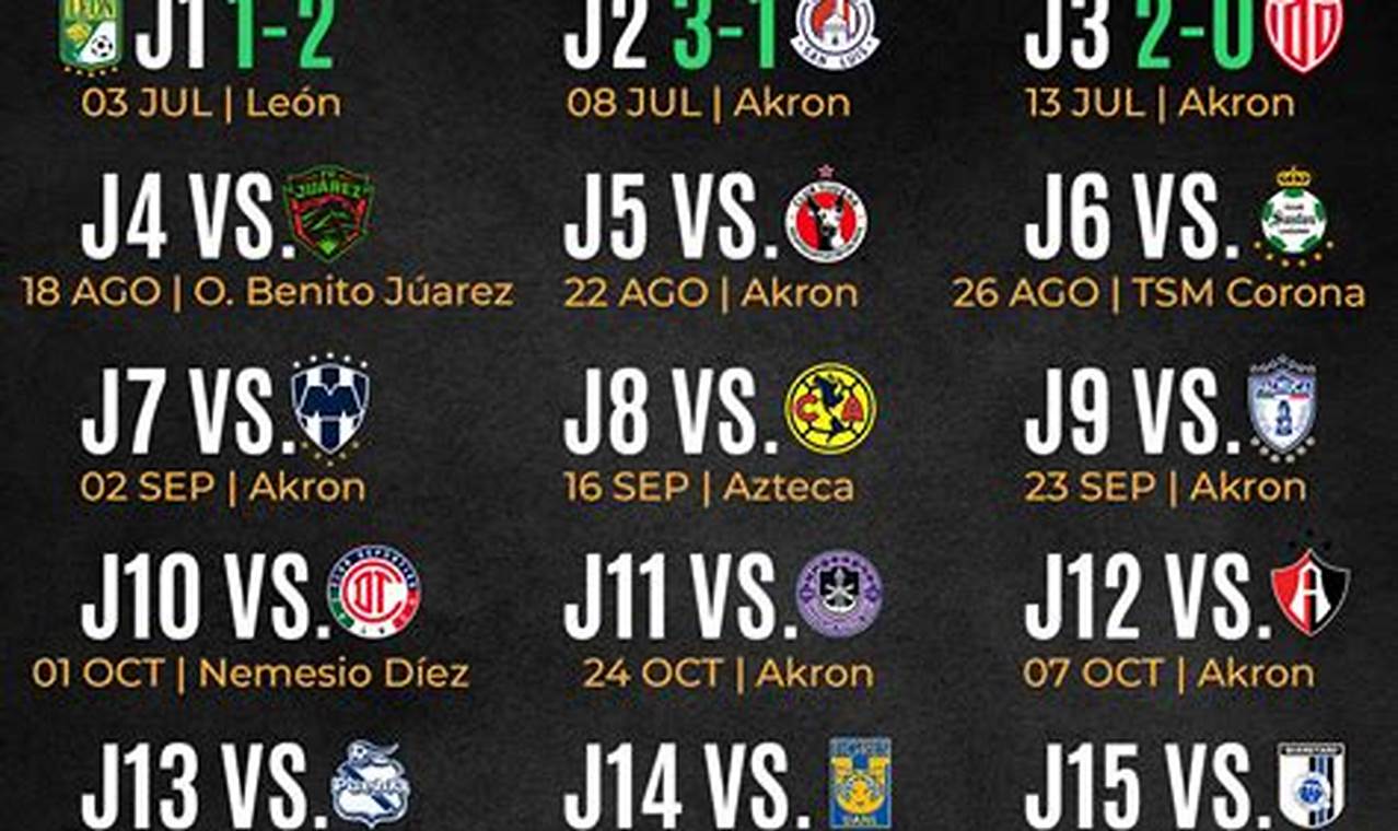 Chivas Schedule 2024 Football