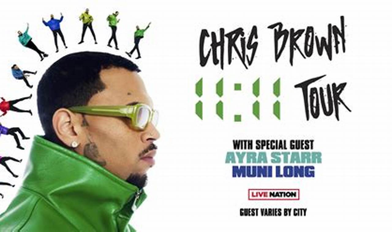 Chris Brown 2024 Tour Dates