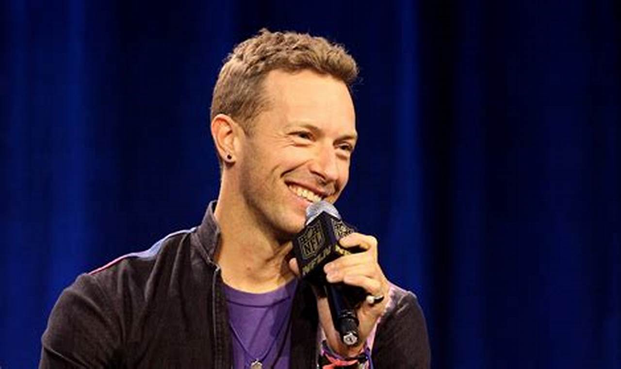 Breaking News: Chris Martin's Unforgettable Performance Rocks the Stage!
