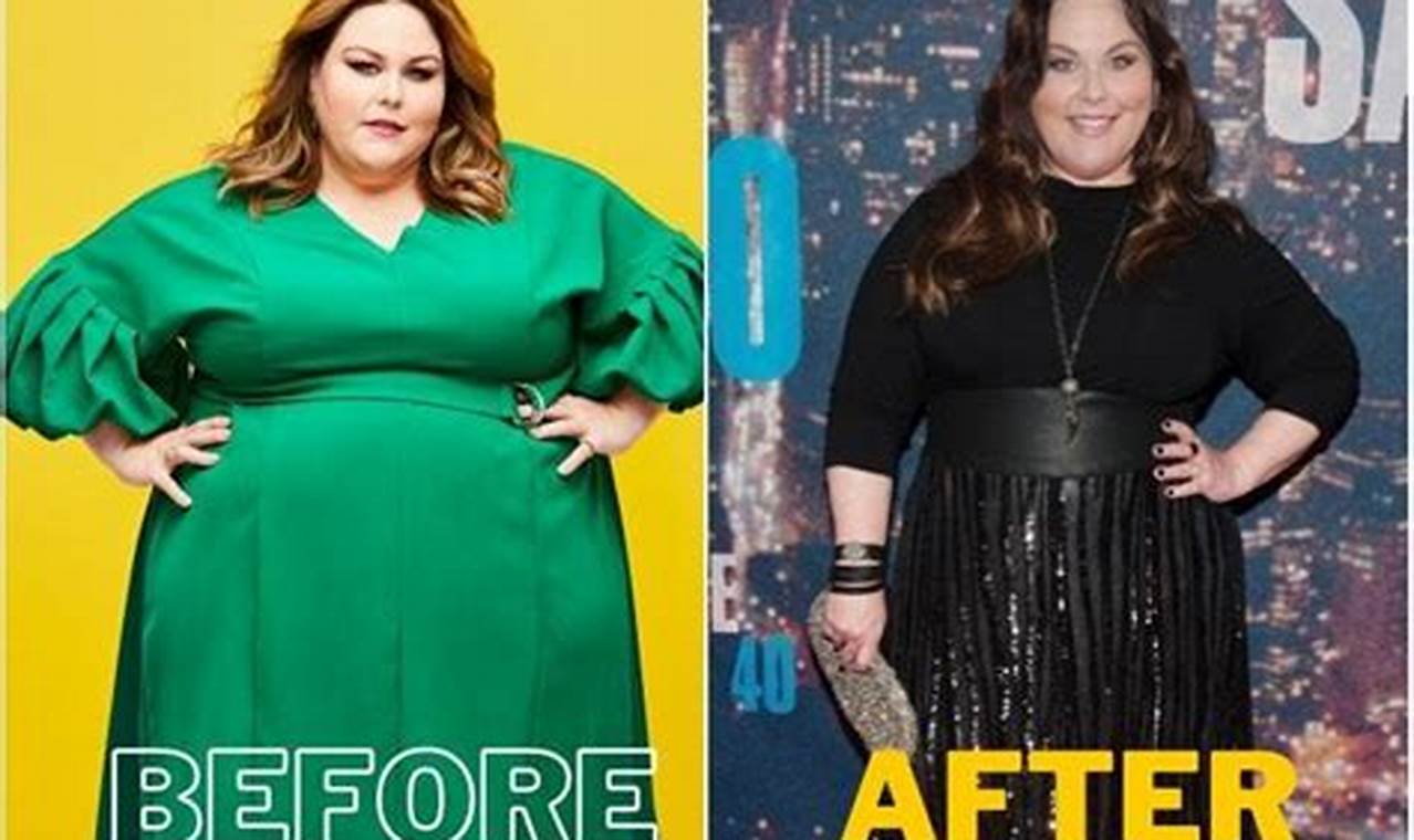 Chrissy Metz 2024